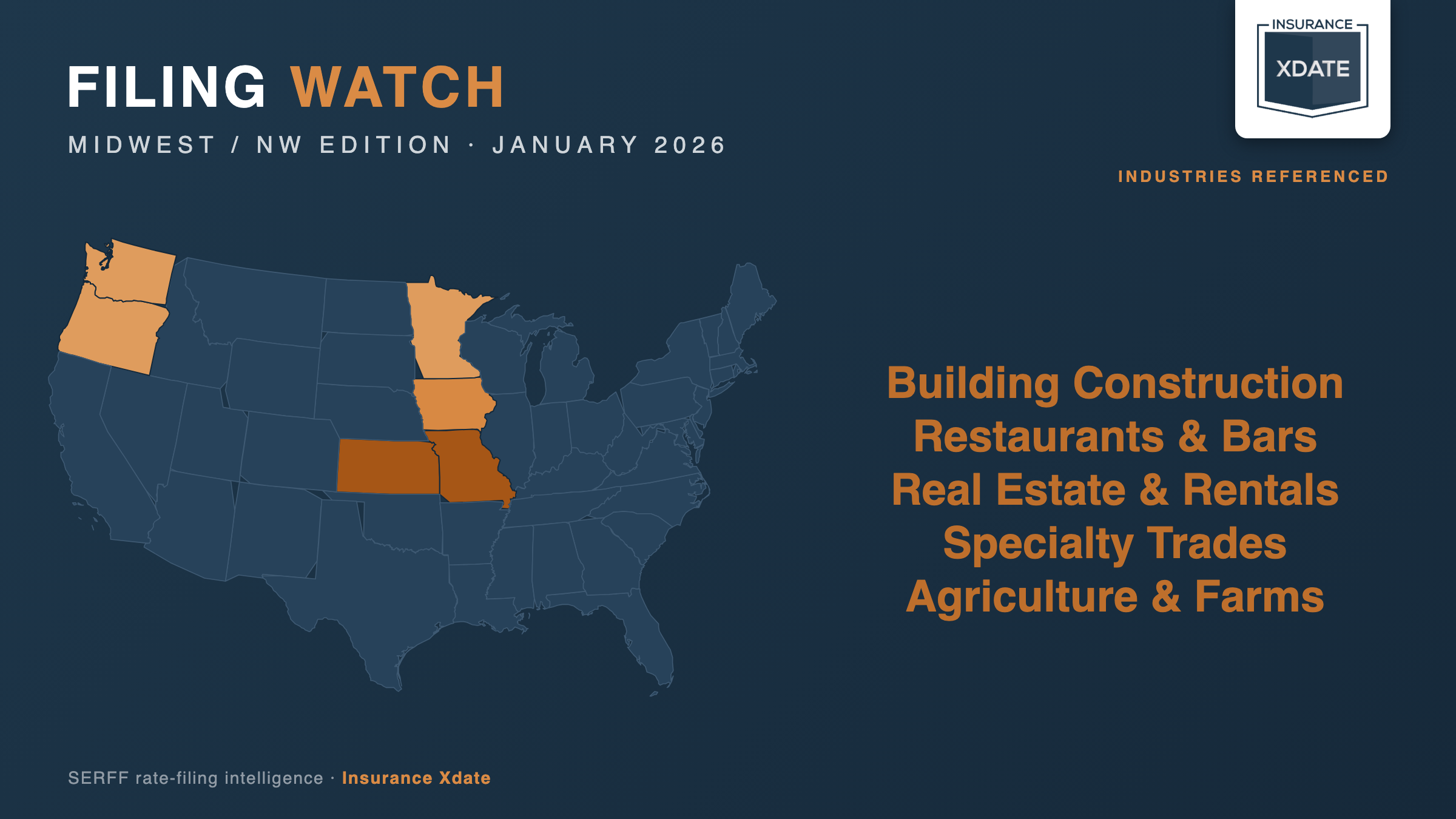 Midwest / NW