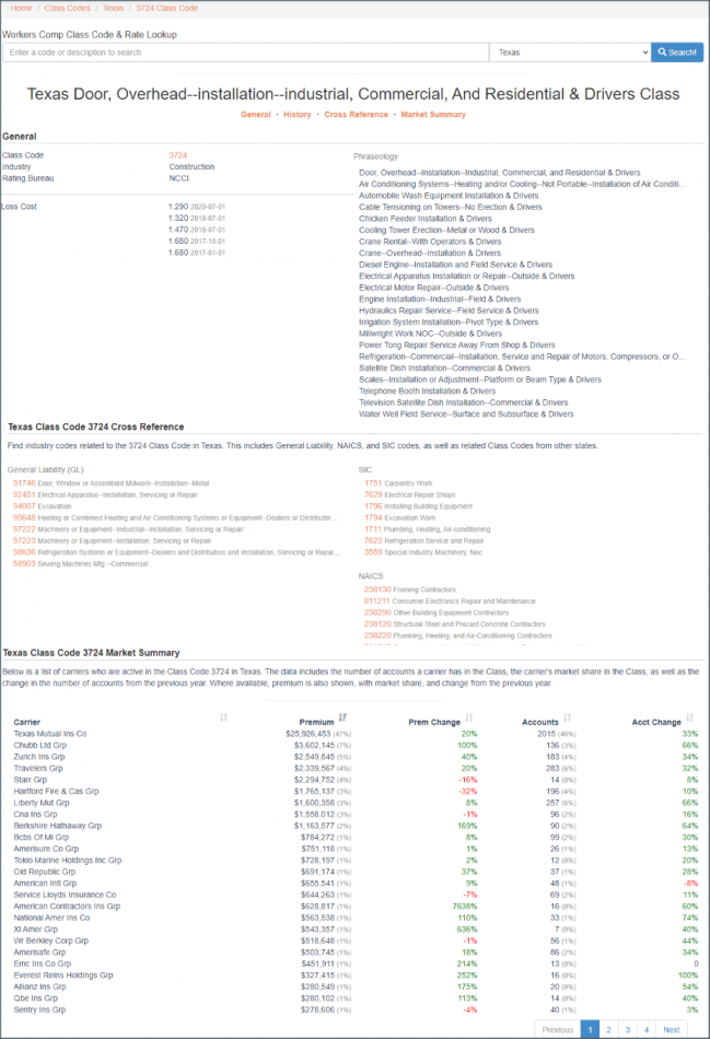 Wc class gl lookup insurance xdate