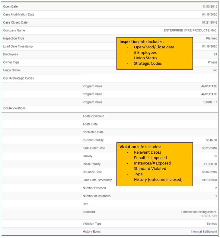 OSHA Data Now Available Insurance Xdate