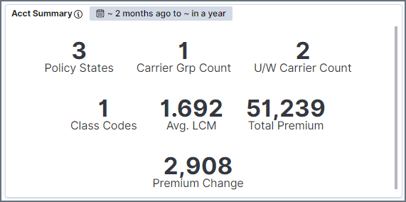 Acct Summary