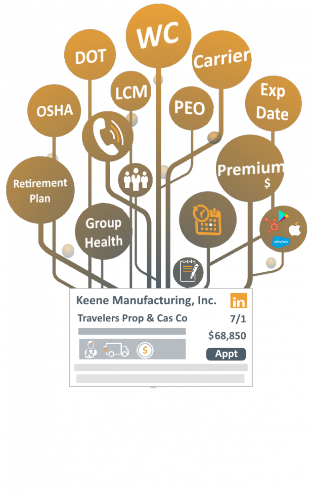 Insurance Xdate Generate Leads. Win New Biz.