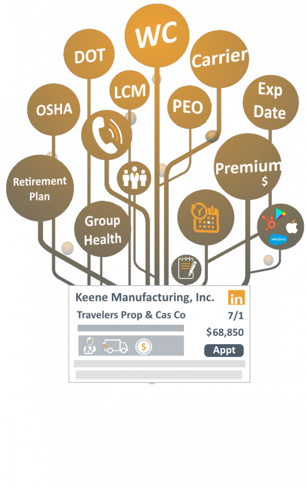 Commercial Insurance Data Insurance Xdate